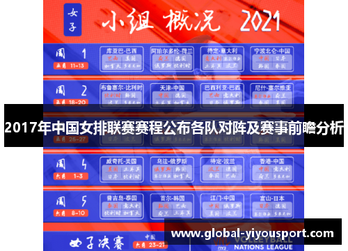 2017年中国女排联赛赛程公布各队对阵及赛事前瞻分析