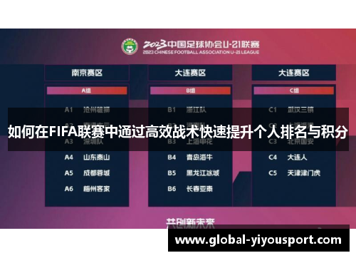 如何在FIFA联赛中通过高效战术快速提升个人排名与积分