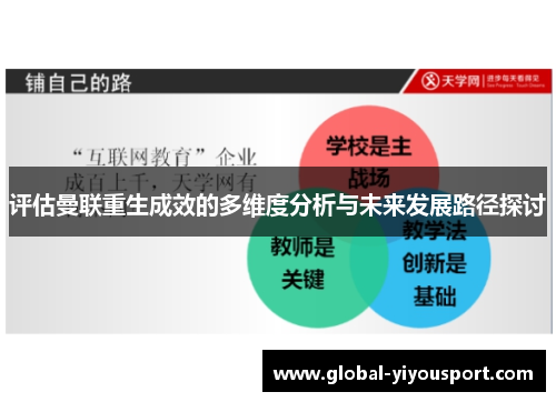 评估曼联重生成效的多维度分析与未来发展路径探讨