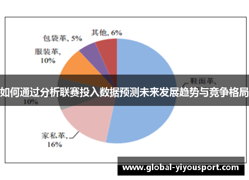 如何通过分析联赛投入数据预测未来发展趋势与竞争格局