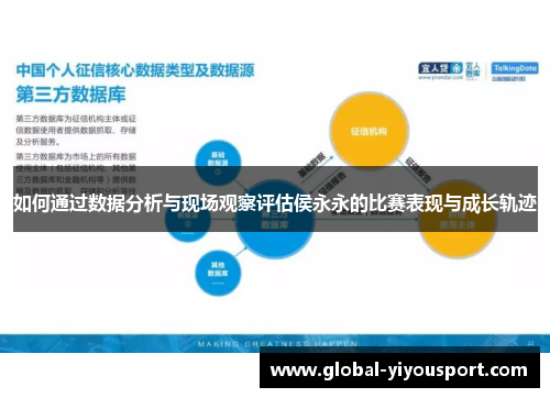 如何通过数据分析与现场观察评估侯永永的比赛表现与成长轨迹