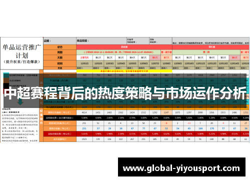 中超赛程背后的热度策略与市场运作分析
