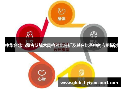 中华台北与蒙古队战术风格对比分析及其在比赛中的应用探讨
