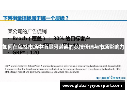 如何在免签市场中衡量阿诺德的竞技价值与市场影响力