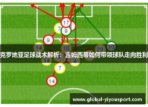克罗地亚足球战术解析：吉姆西蒂如何带领球队走向胜利